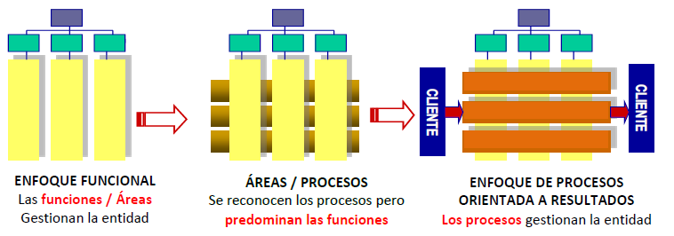 Interfaz de usuario gráfica, Aplicación Descripción generada automáticamente
